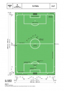 Dimensiones de campo de Fútbol