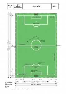 Construcción de campos de Fútbol Dimensiones de campo de Fútbol