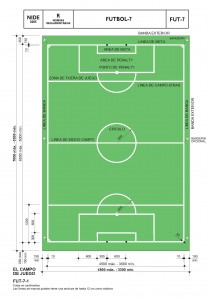 Dimensiones de campo de Fútbol 7
