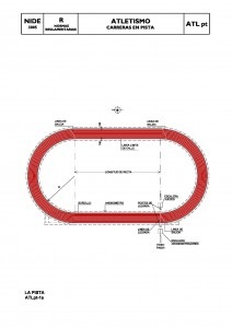 Construcción de pistas de Atletismo Dimensiones de pista de Atletismo
