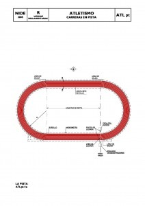 Dimensiones de pista de Atletismo