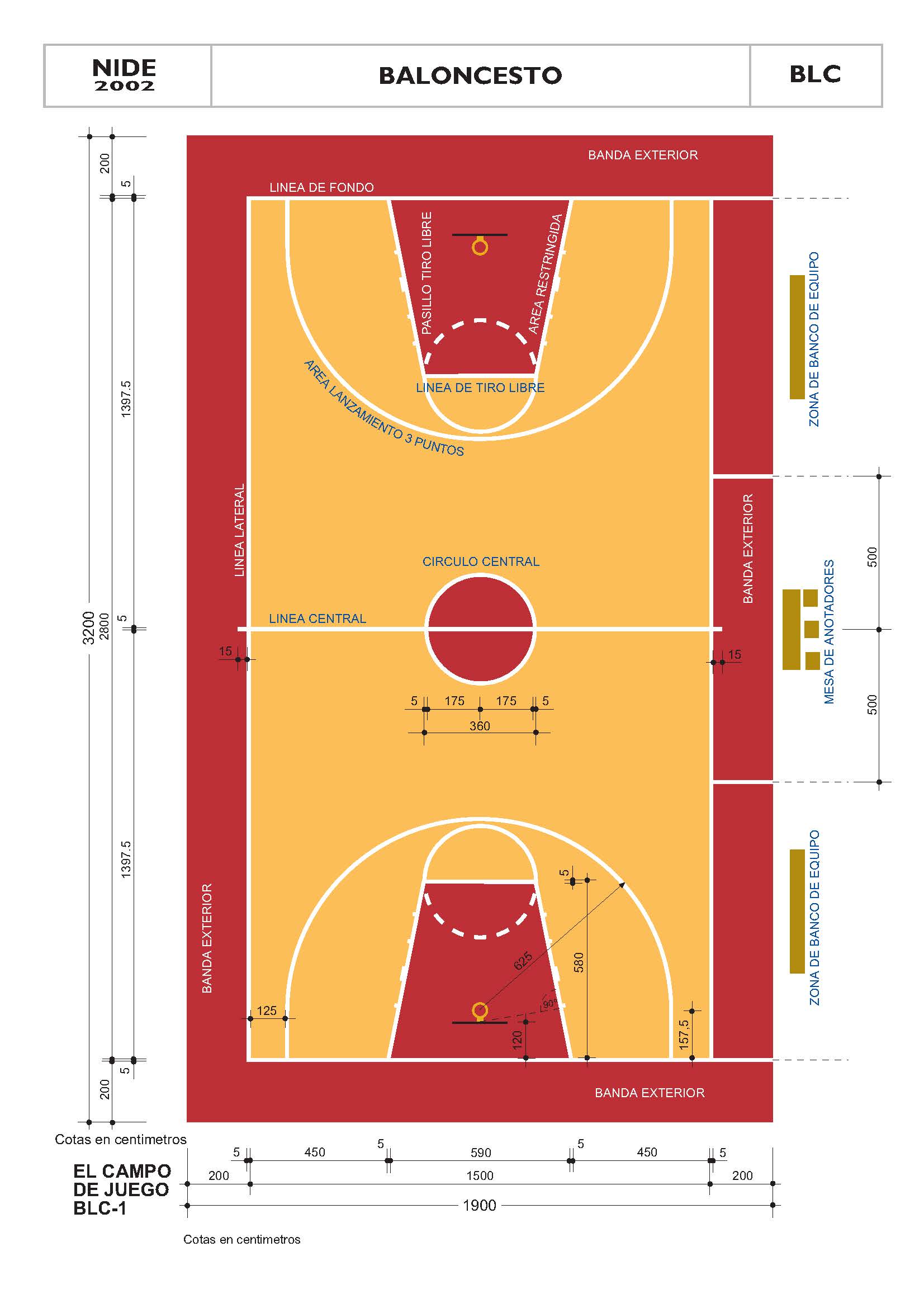 Dibujo Cancha De Baloncesto Con Sus Medidas - Urema Nacor