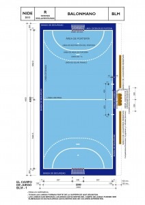 Dimensiones de pista de balonmano