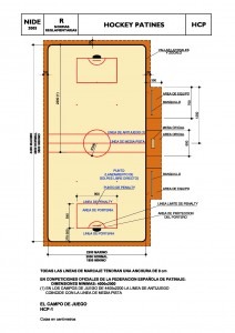 Construcción de pistas de Hockey patines Dimensiones de pista de Hockey patines