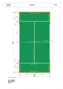 Dimensiones de pista de pádel