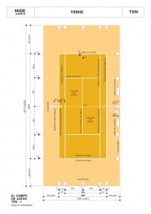 Dimensiones de pista de tenis