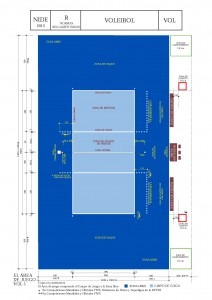 Construcción de pistas de voleibol Dimensiones de pista de voleibol