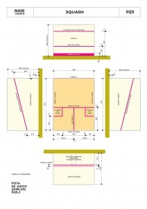 Dimensiones de pista de Squash