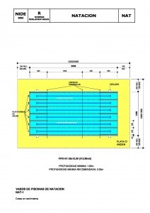 Dimensiones de piscina de natación