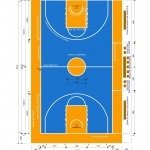 Construcción de pistas baloncesto